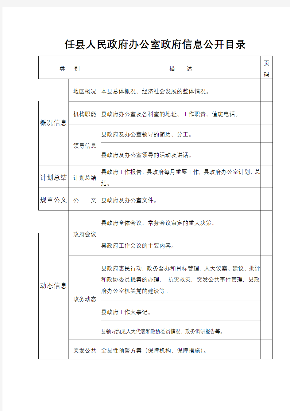 任县人民政府办公室政府信息公开目录【模板】