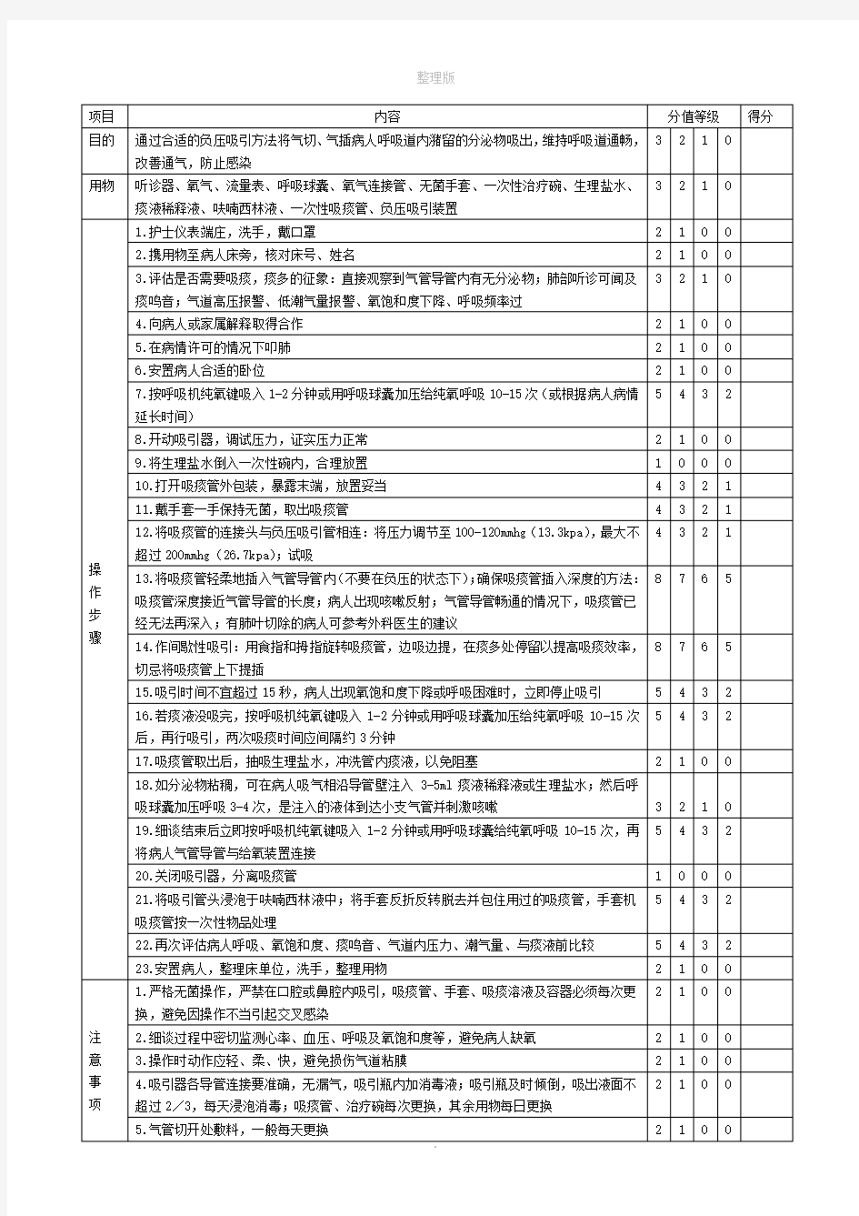 人工气道吸痰操作及评分标准