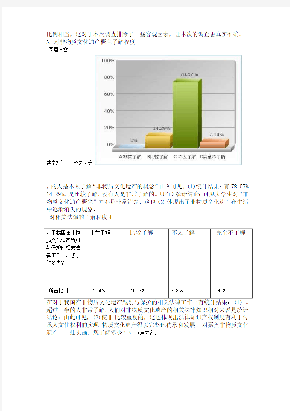 非遗调查报告数据分析