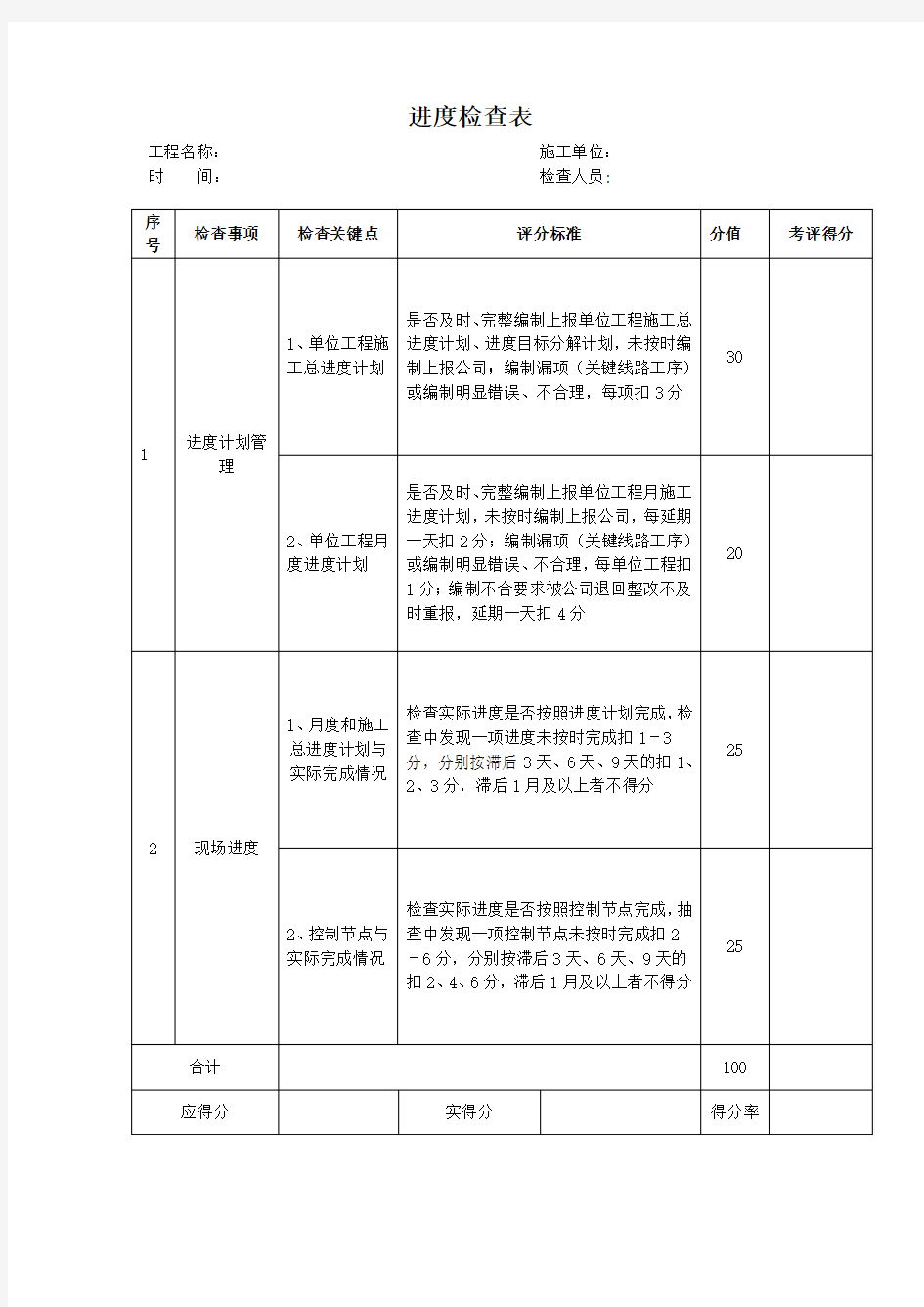 进度检查表