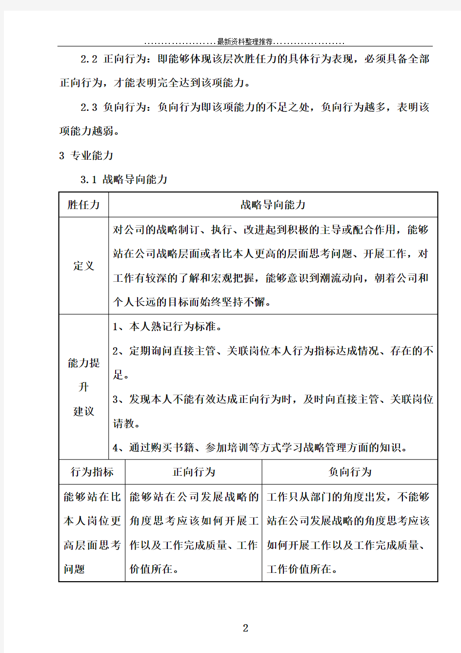 人力资源总监胜任力模型新