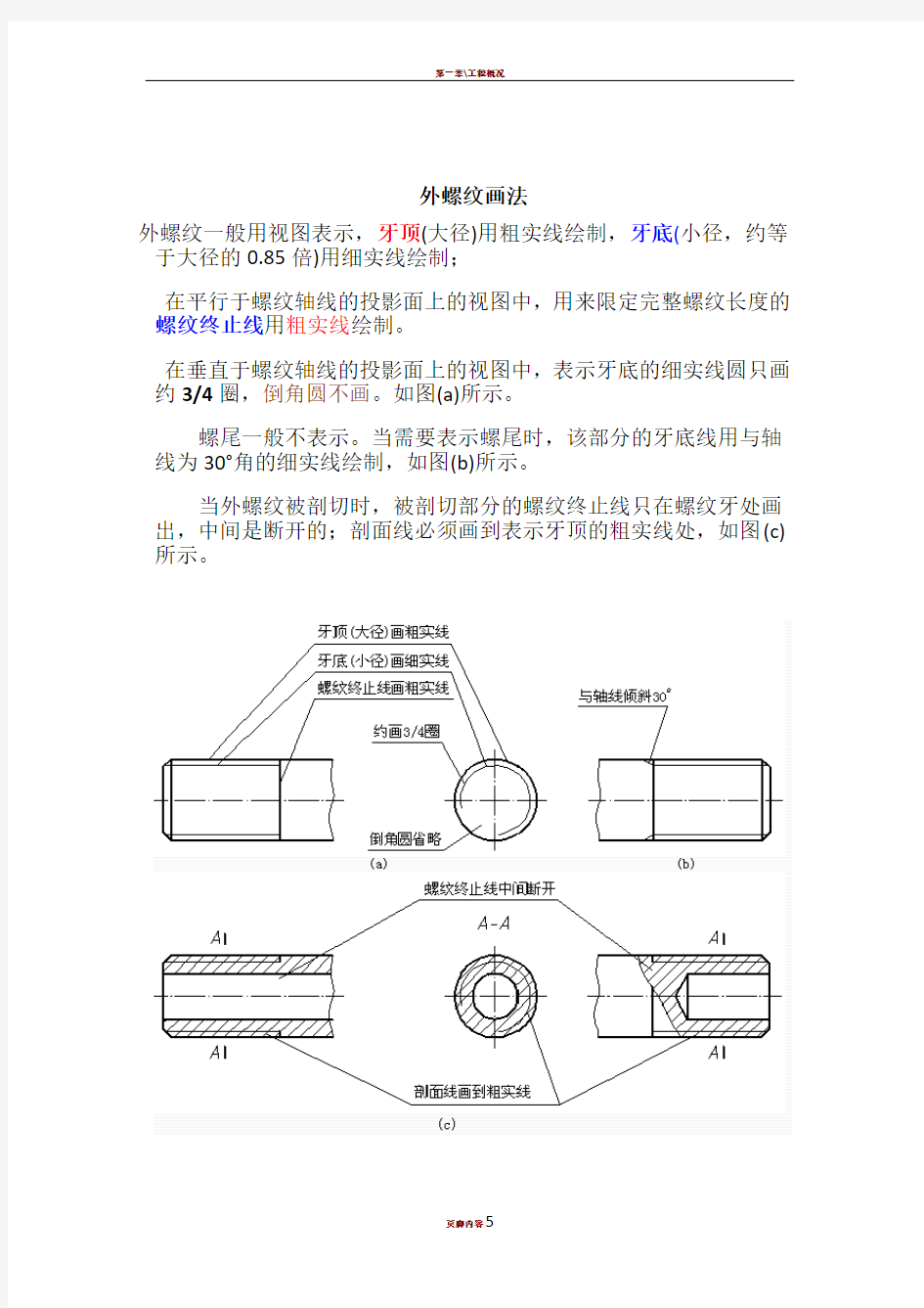 螺纹的规定画法