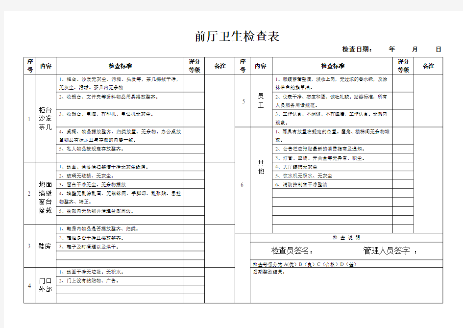 (完整word版)卫生检查表