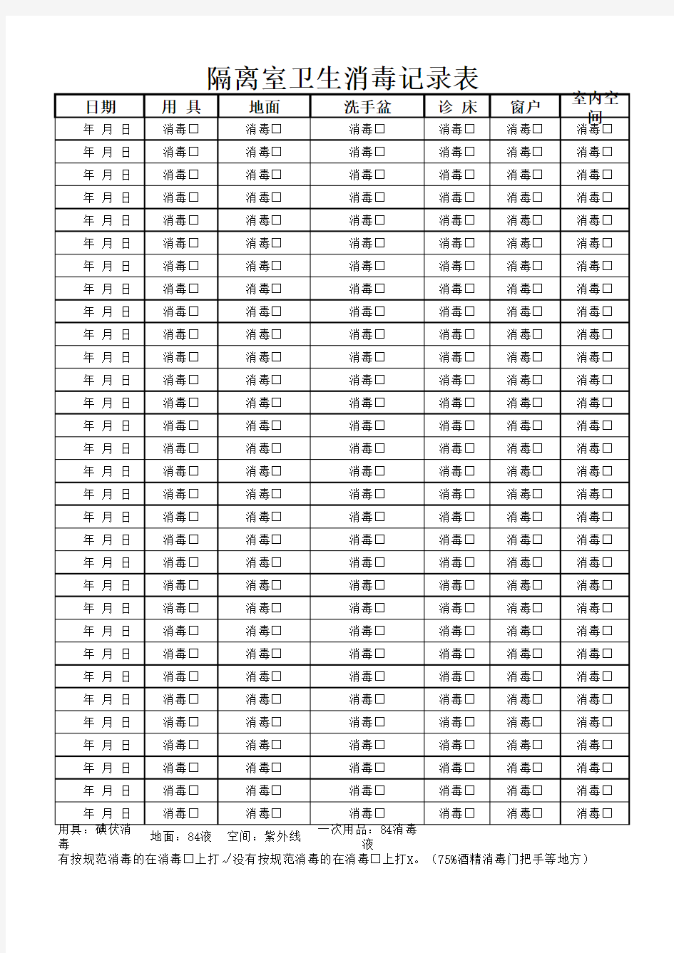 隔离室卫生消毒记录表