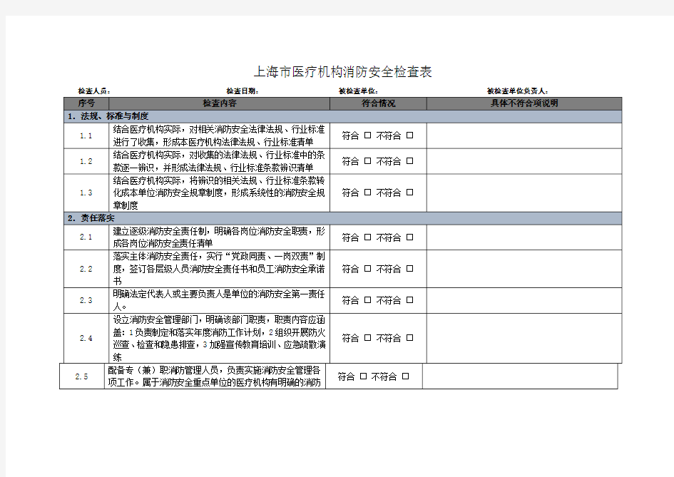 医疗机构消防安全检查表doc资料