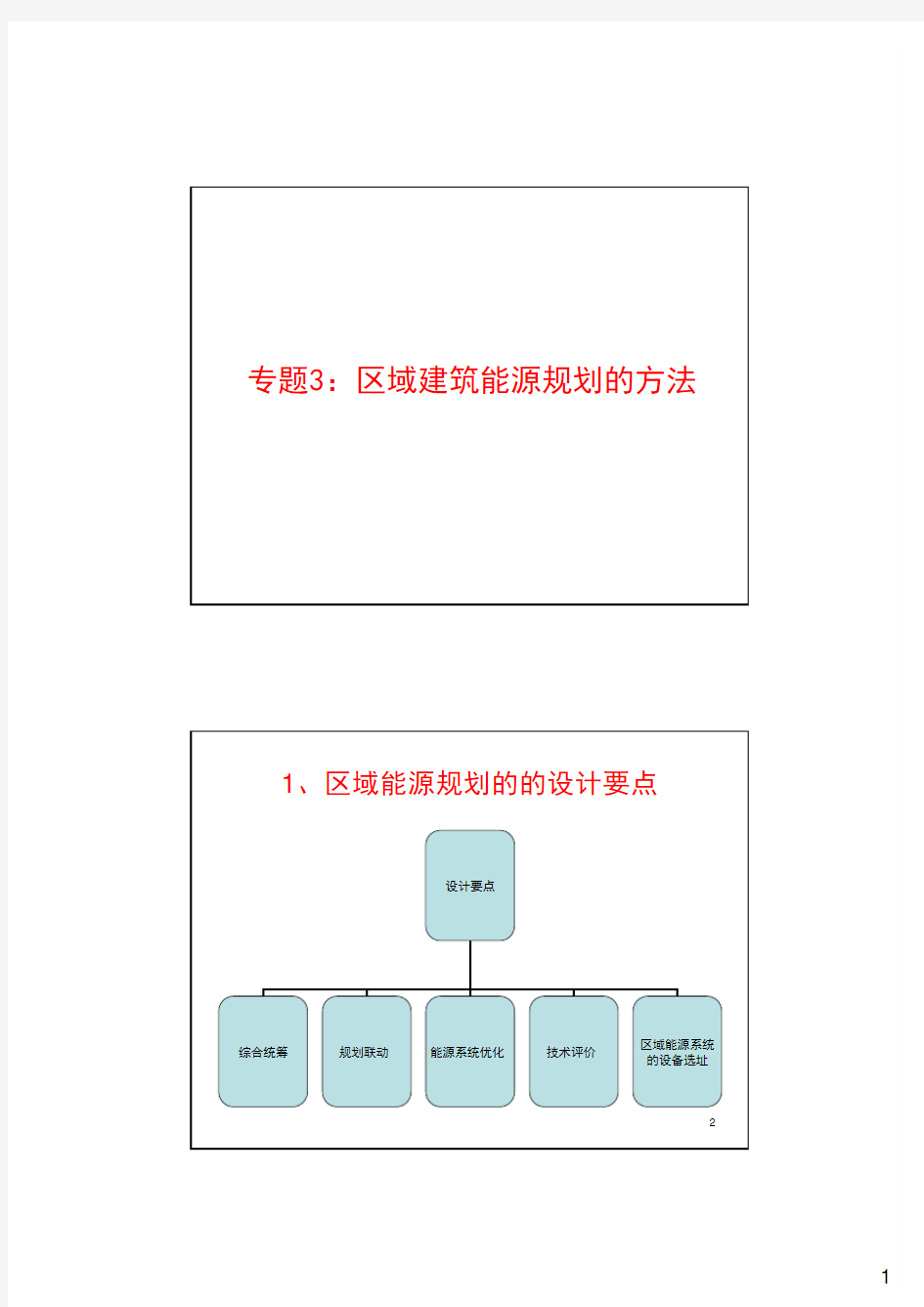 区域建筑能源规划-专题3