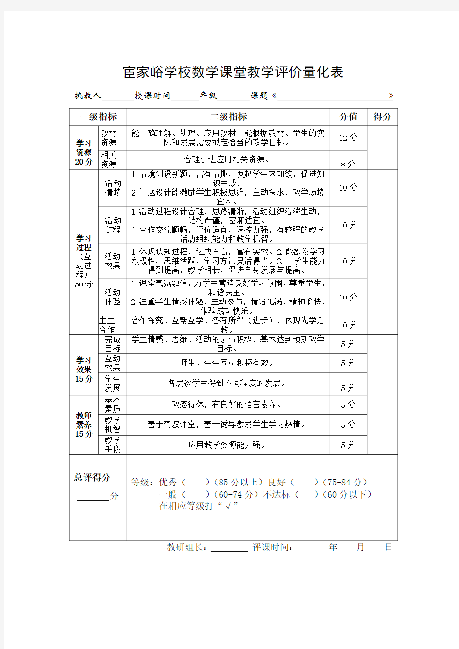 小学数学课堂教学评价表