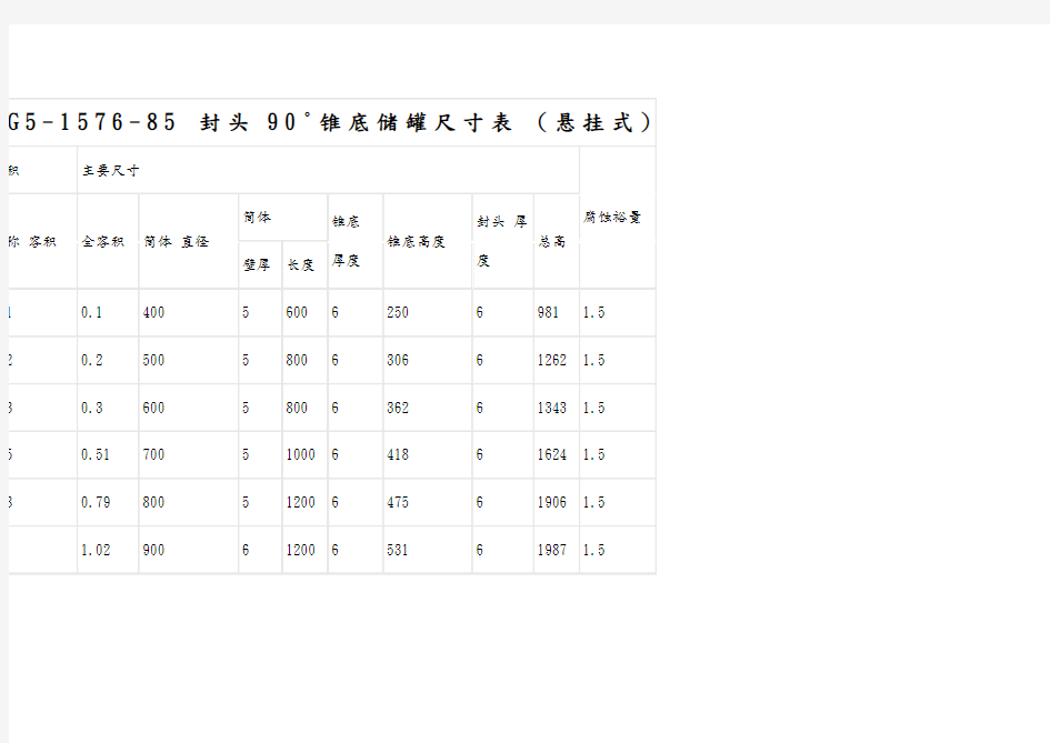 各储罐标准尺寸