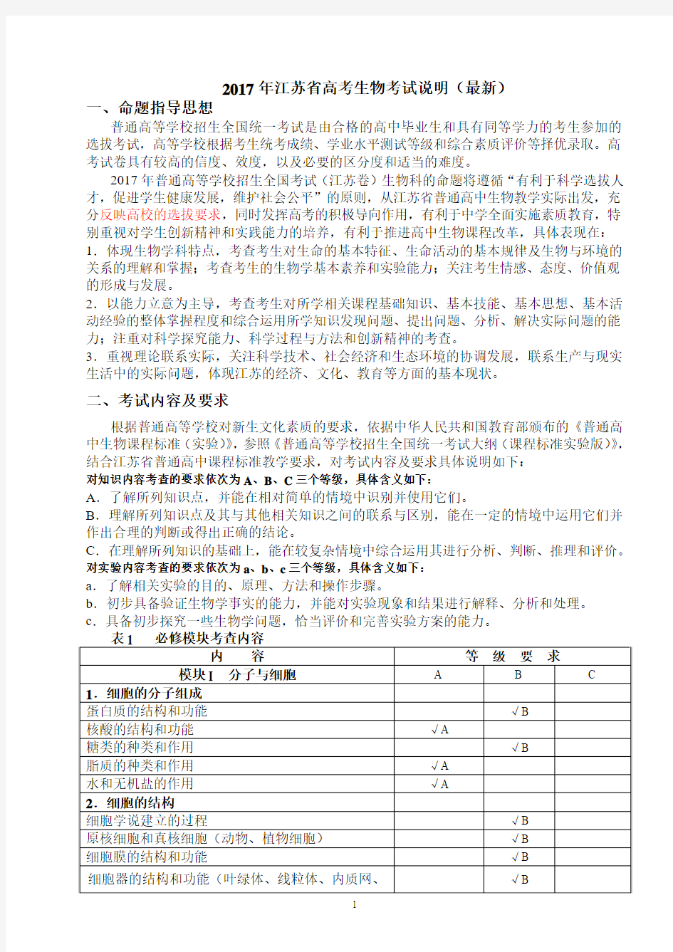 2018江苏高考生物考试说明