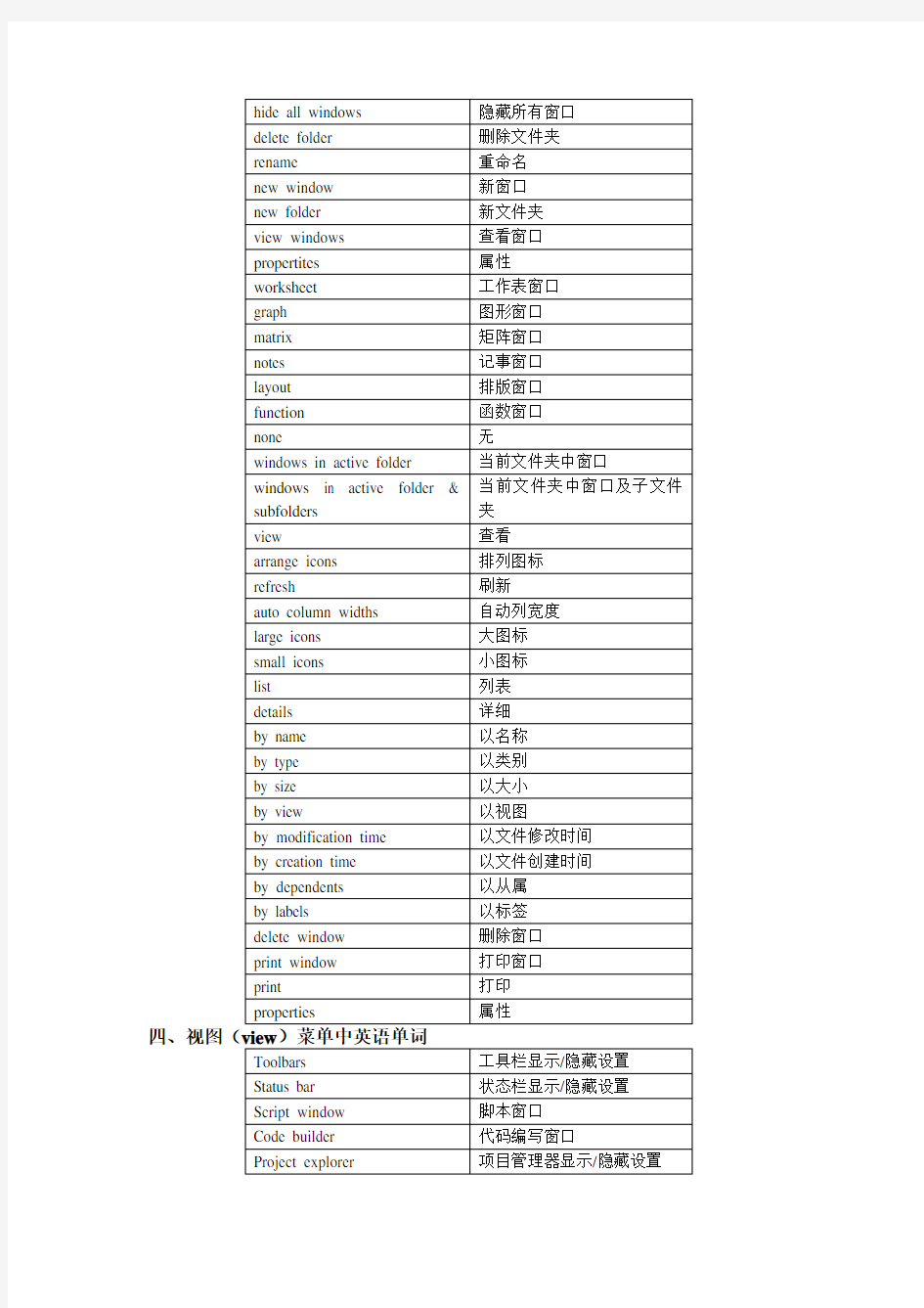 英语软件中菜单英语单词翻译