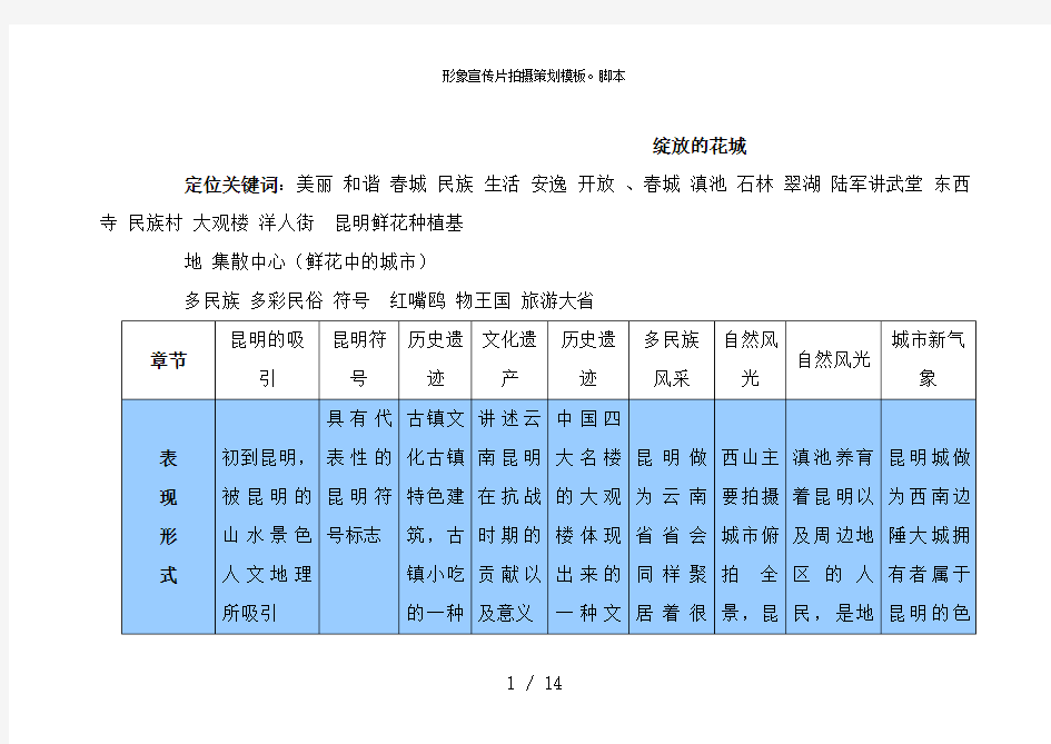 形象宣传片拍摄策划模板脚本