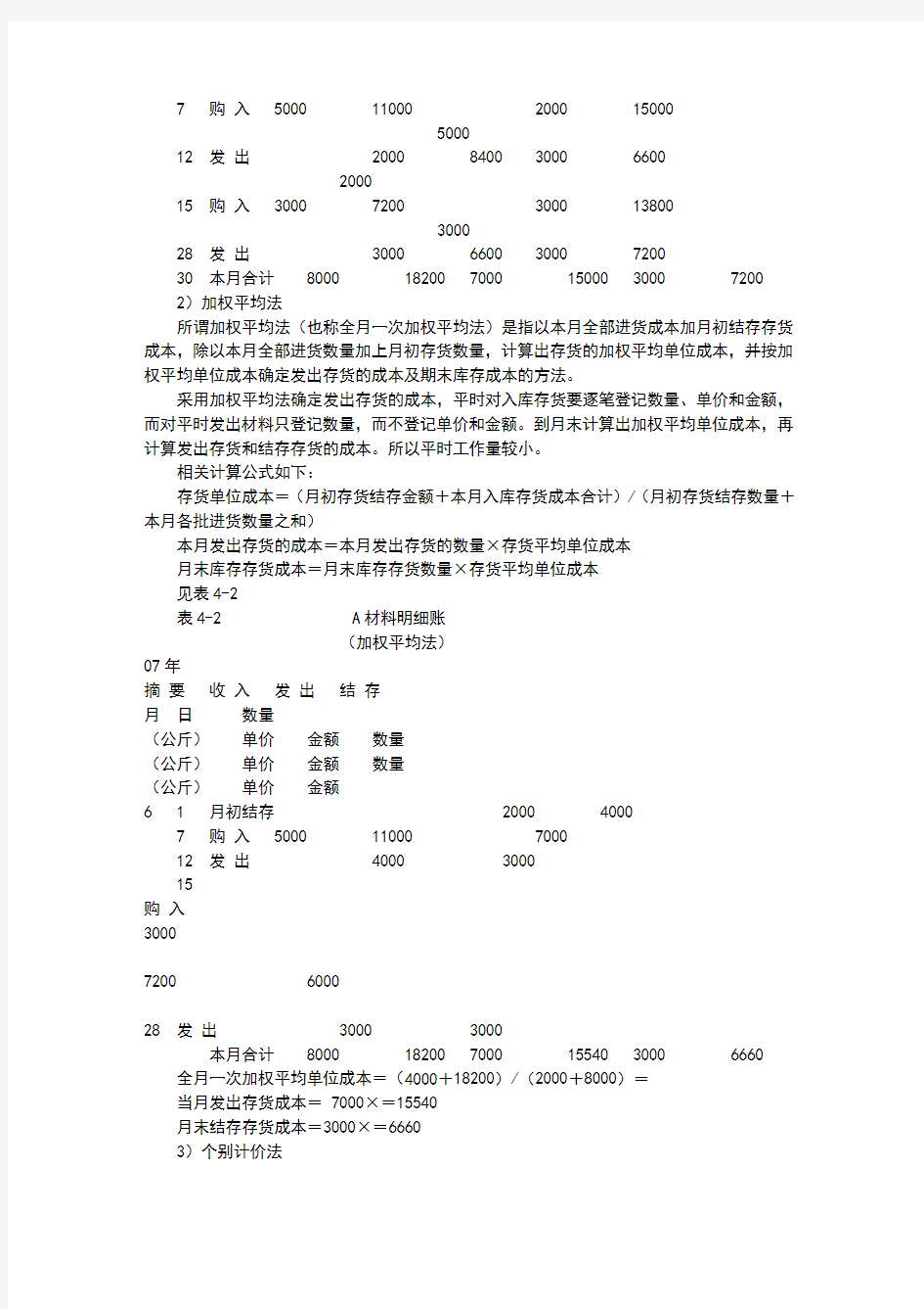 房地产开发企业存货概述