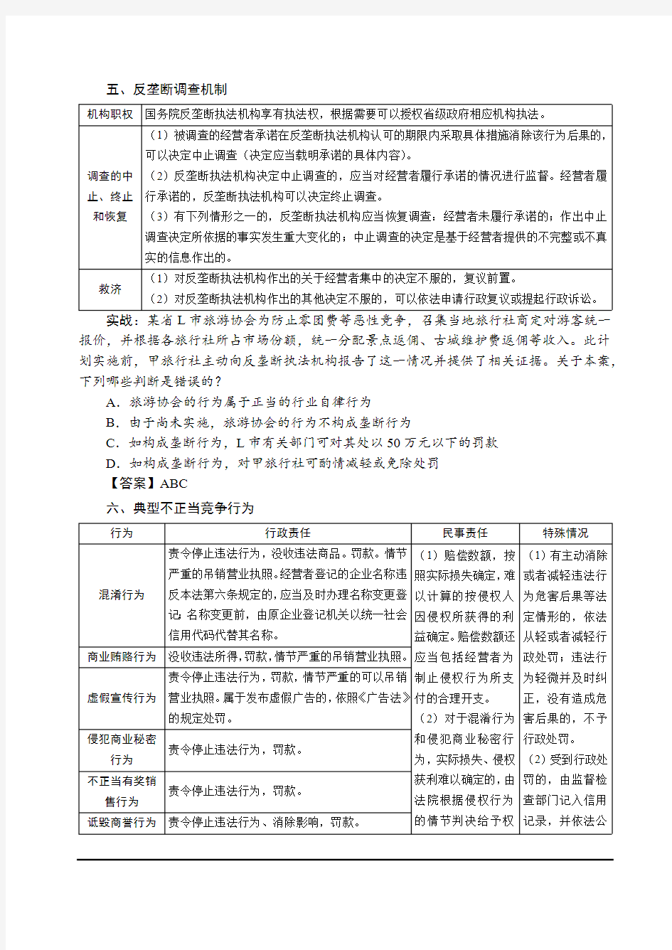 2019年强化讲义-第22节商经法 经济法-竞争法(2)-汪华亮
