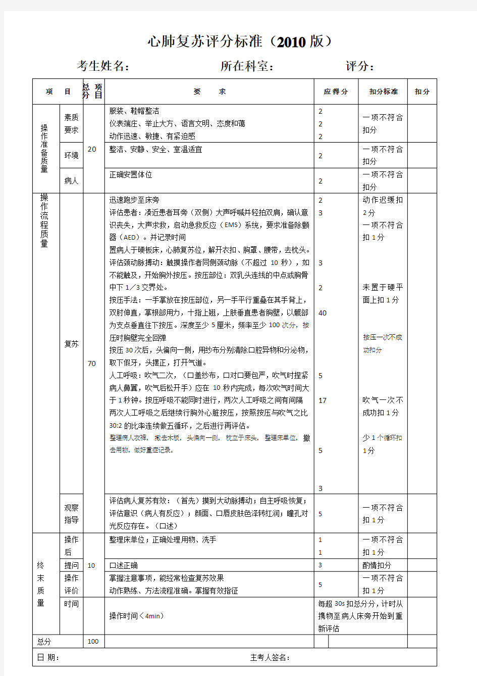 心肺复苏评分标准(新版)