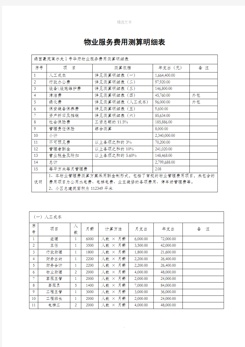 物业服务费用测算明细表