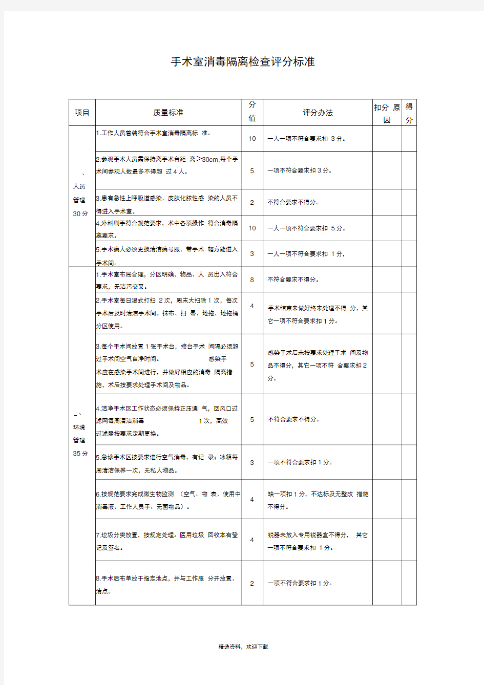 手术室消毒隔离检查评分标准