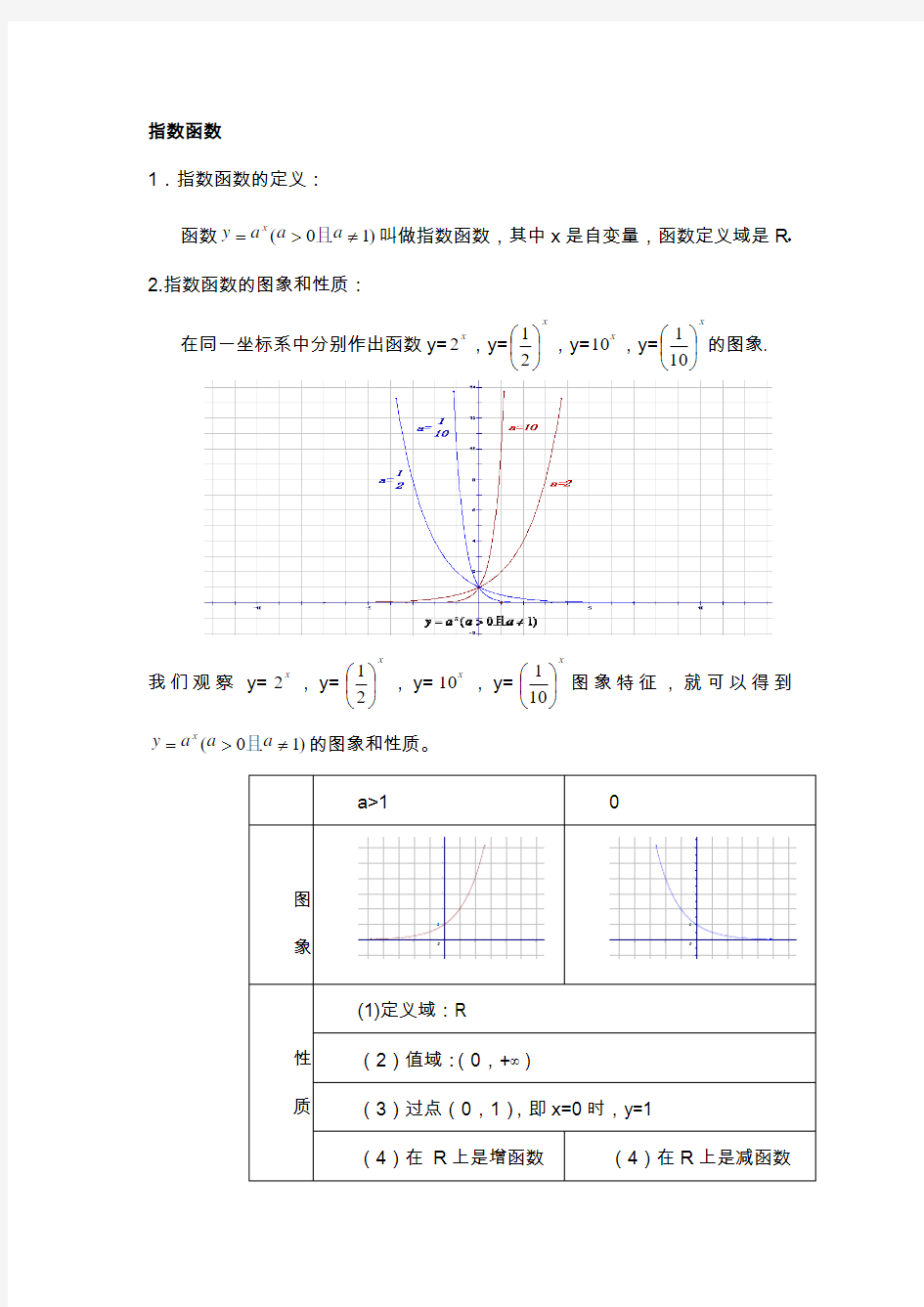 指数函数经典例题(答案解析)