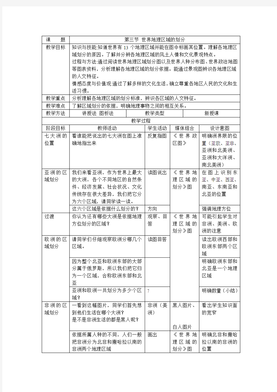 27 世界地理区域的划分