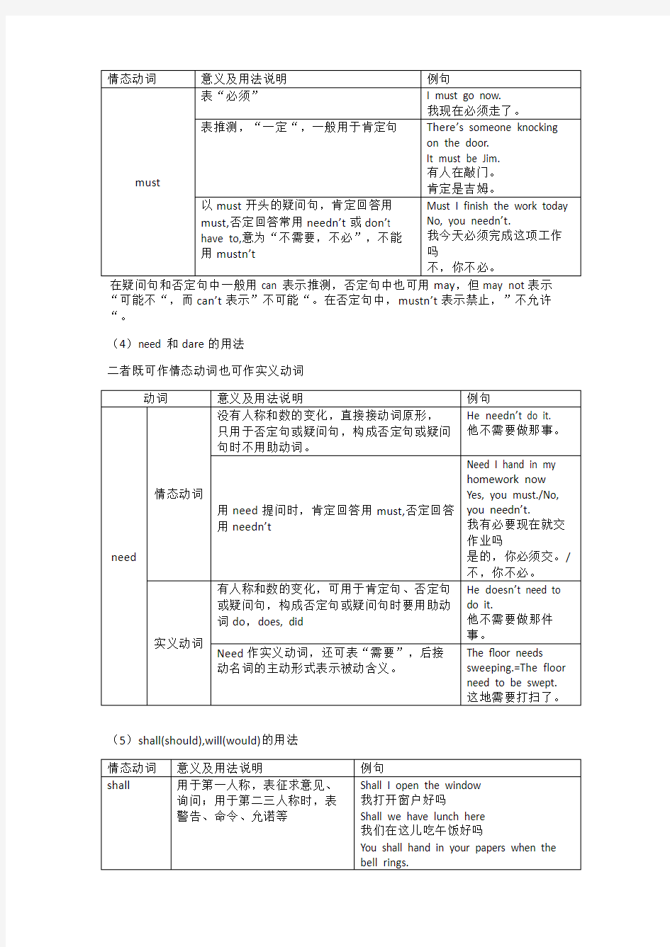 情态动词用法教案