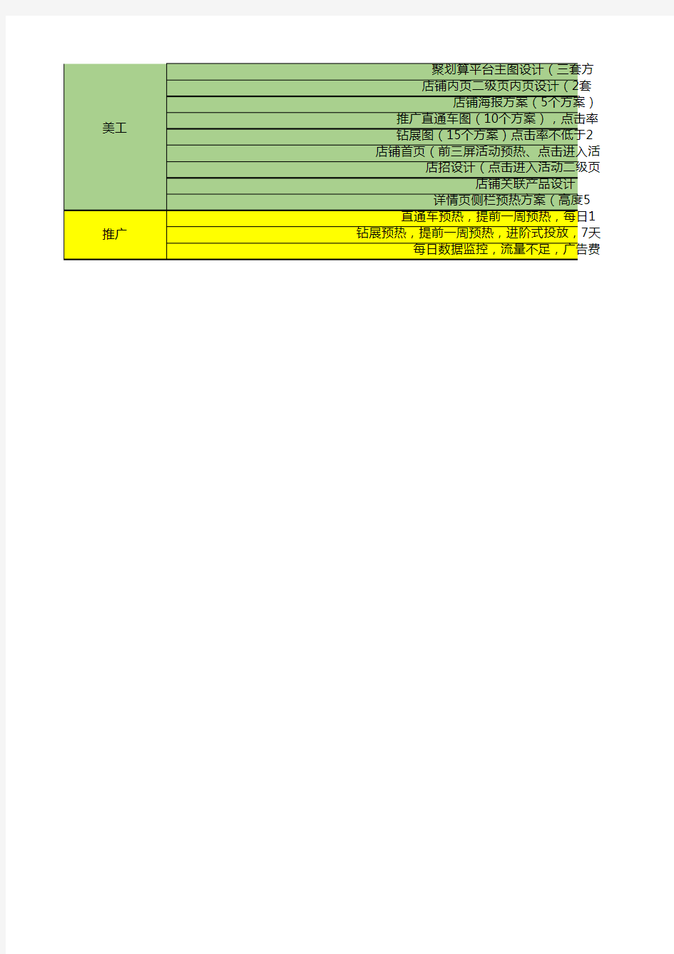 电商聚划算活动方案表