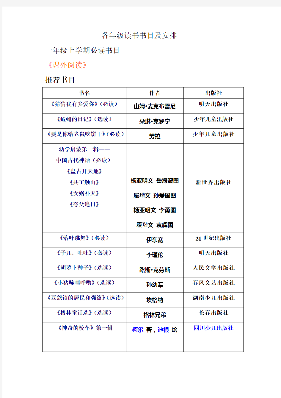 (完整)小学一年级课外阅读必读书目及选读书目