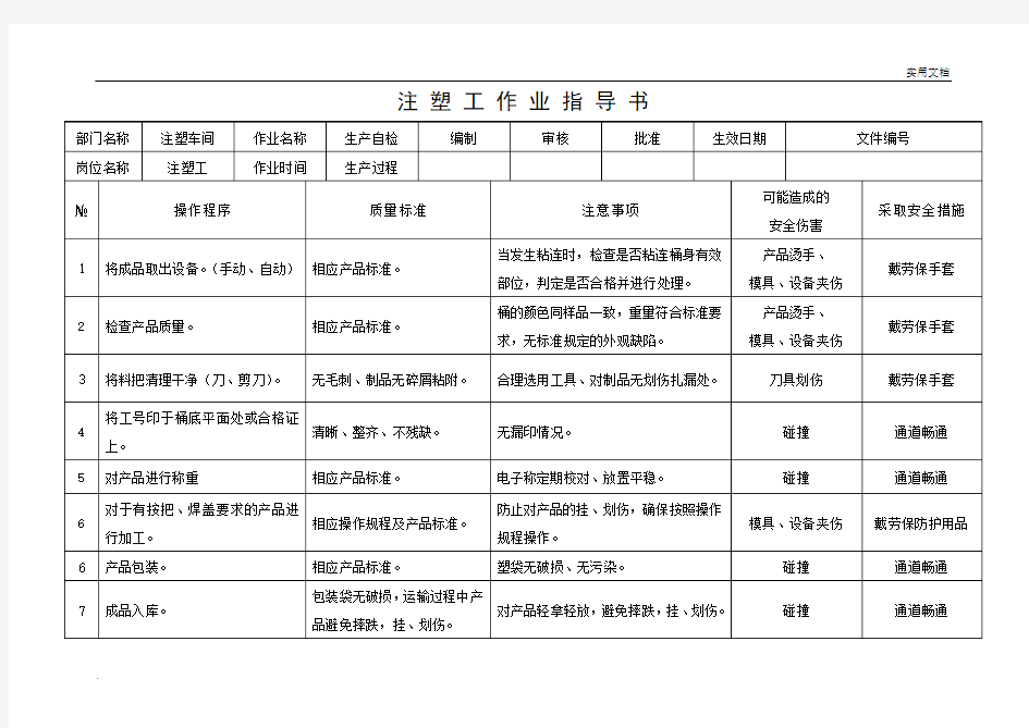 注塑操作工作业指导书