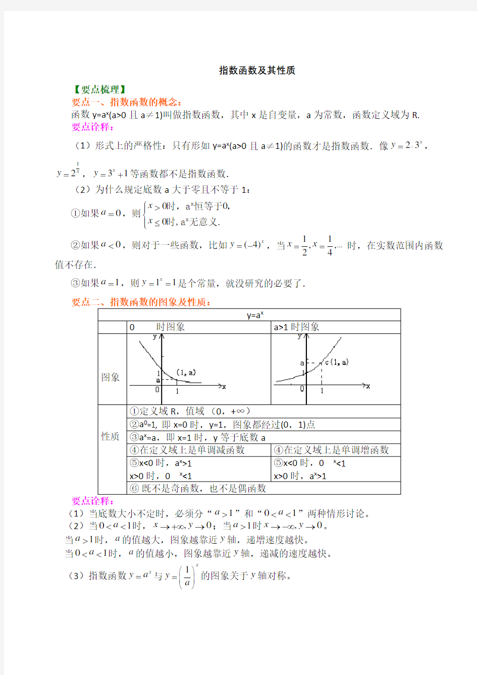 知识讲解-指数函数及其性质-基础