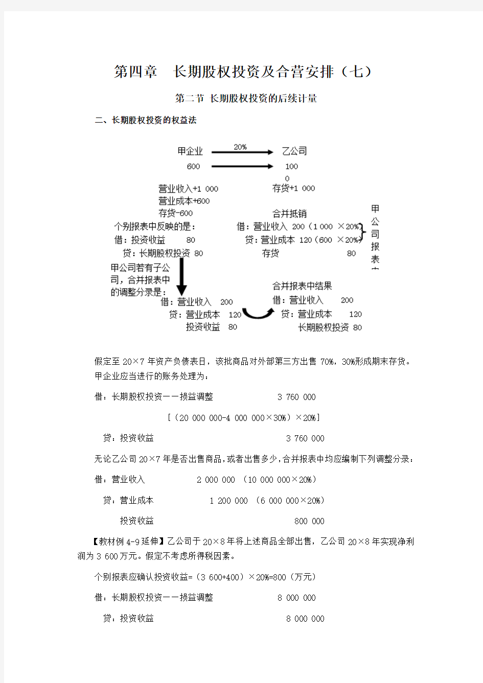 长期股权投资张志凤2018基础班讲义407