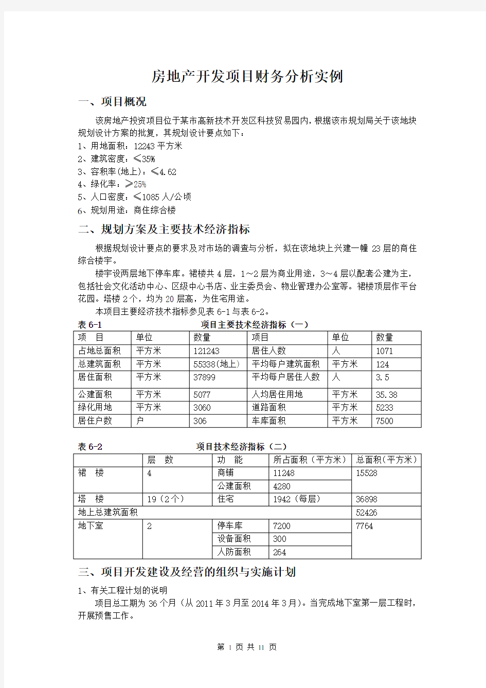 房地产开发项目财务分析案例