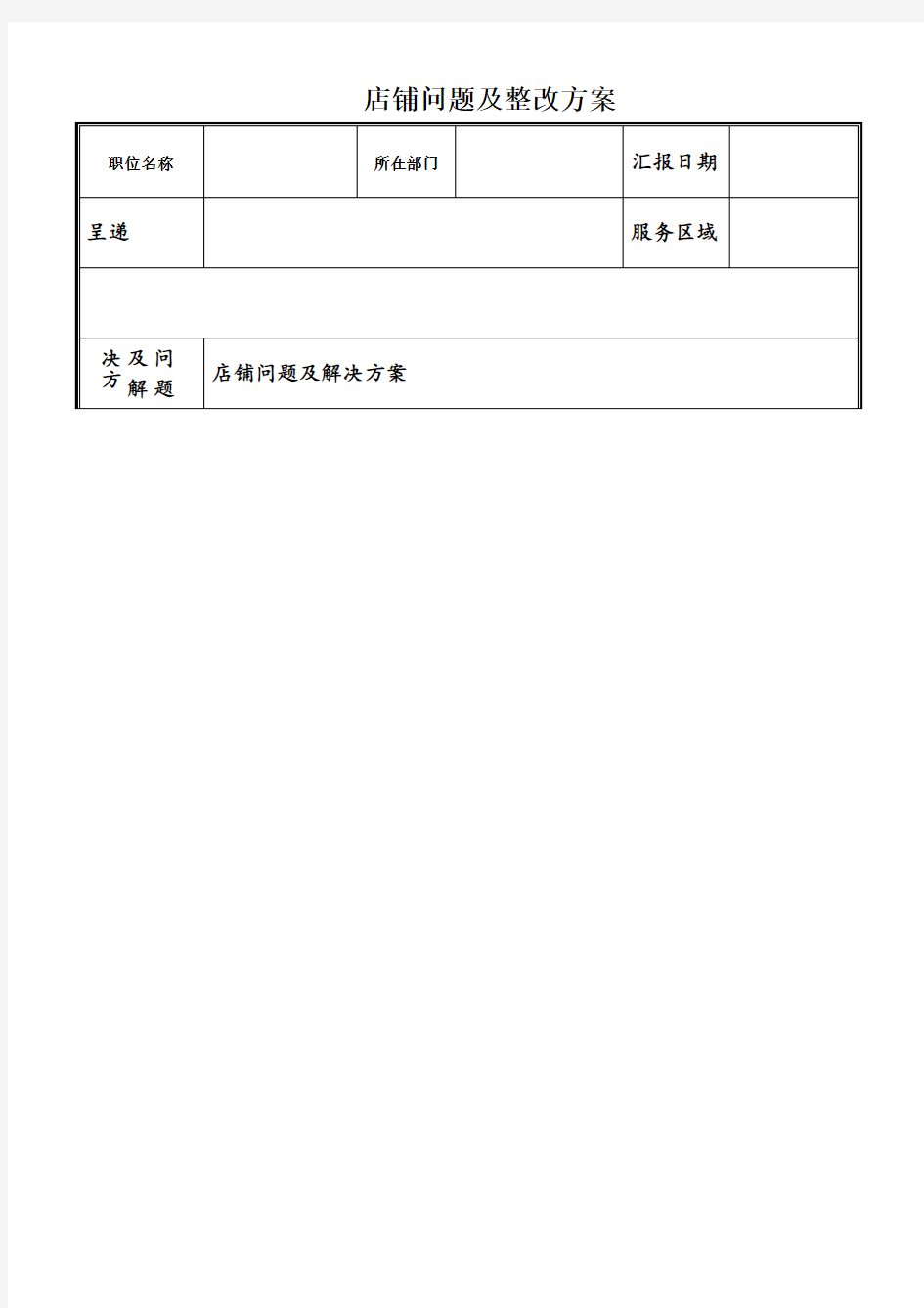 店铺问题及整改方案