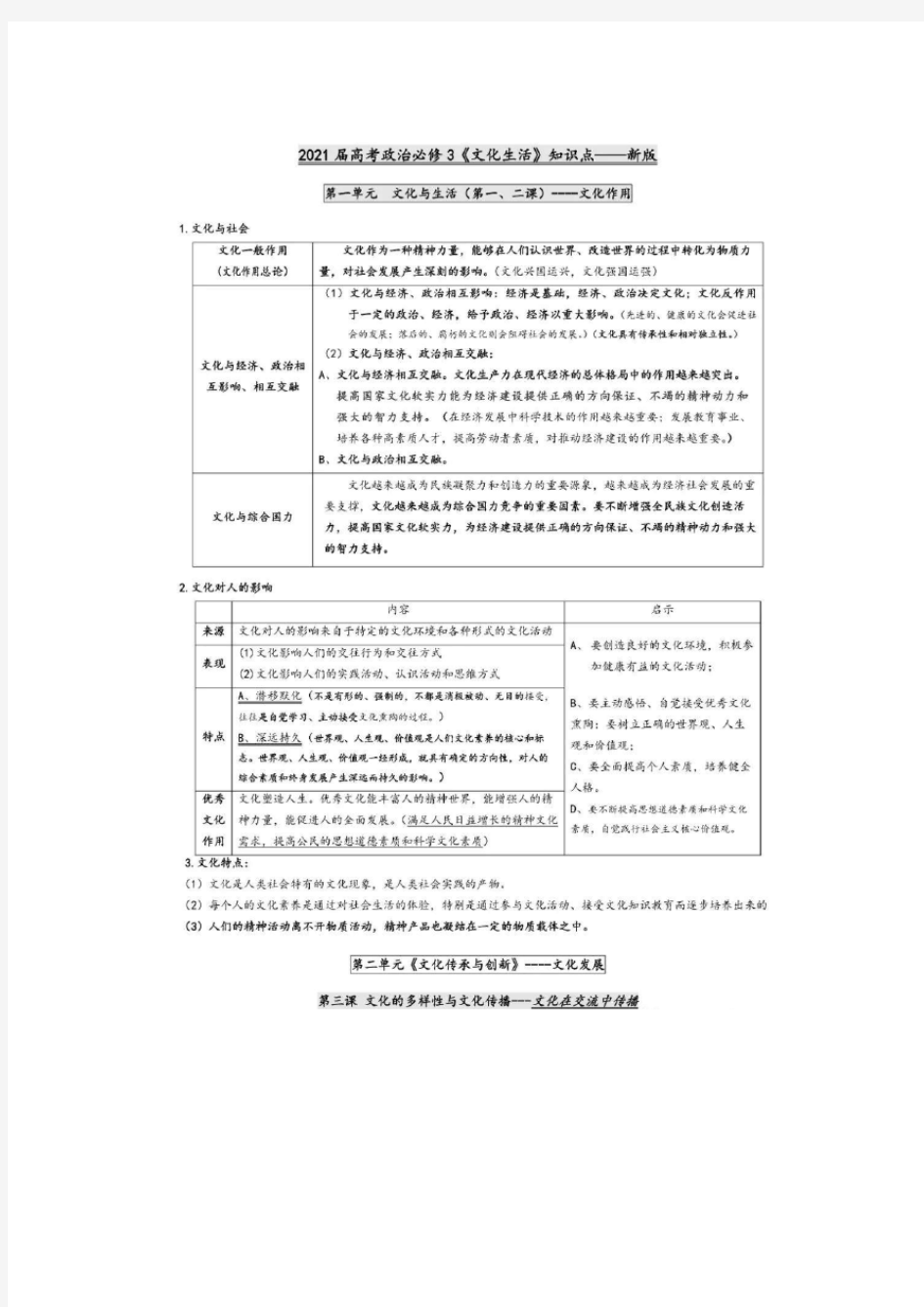 政治干货丨2021届必修3《文化生活》高考必备知识点背诵纲要