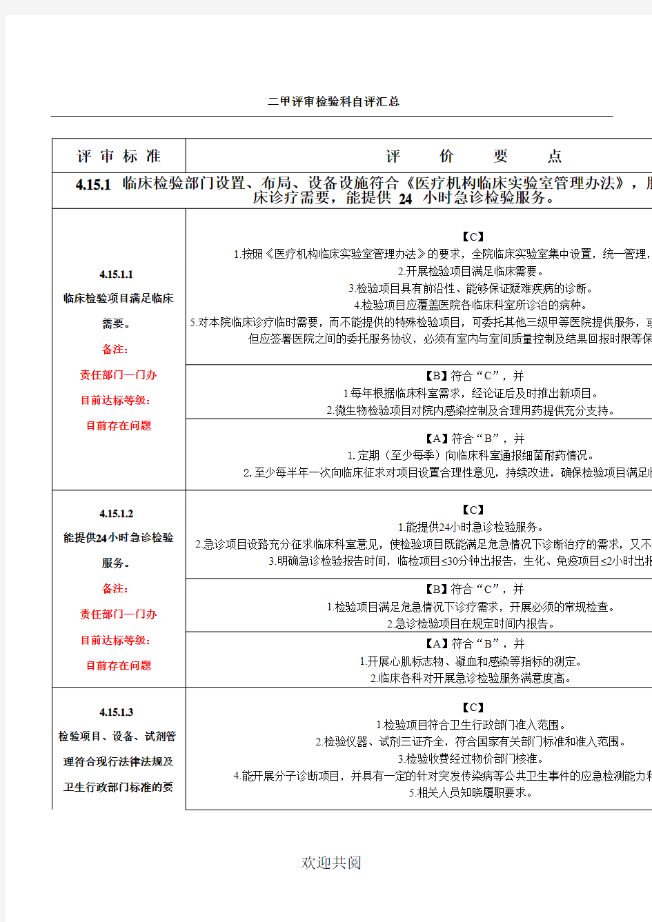 二甲评审检验科自评汇总