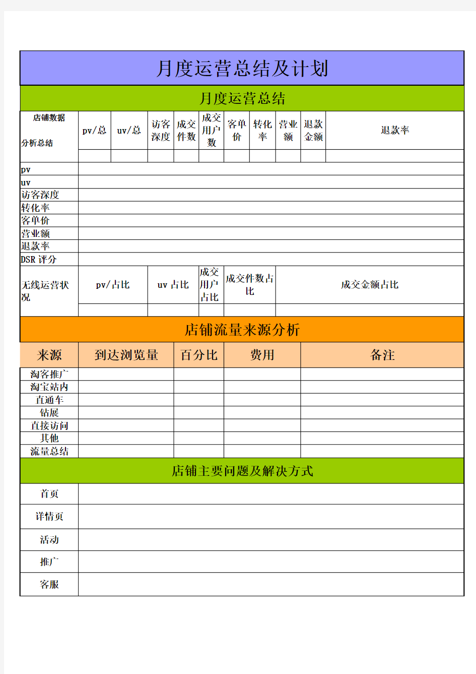 月度运营总结及计划