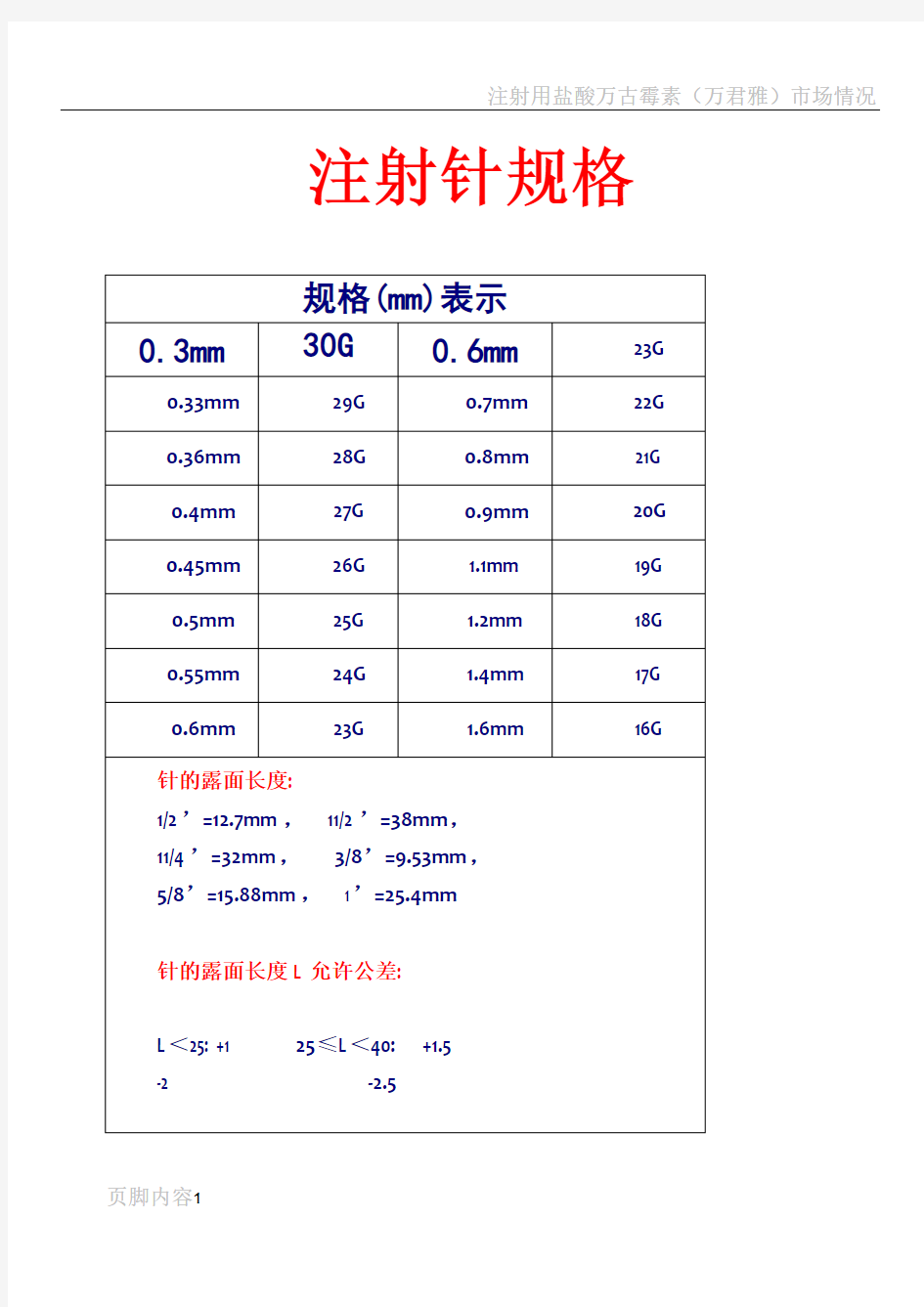 注射针规格