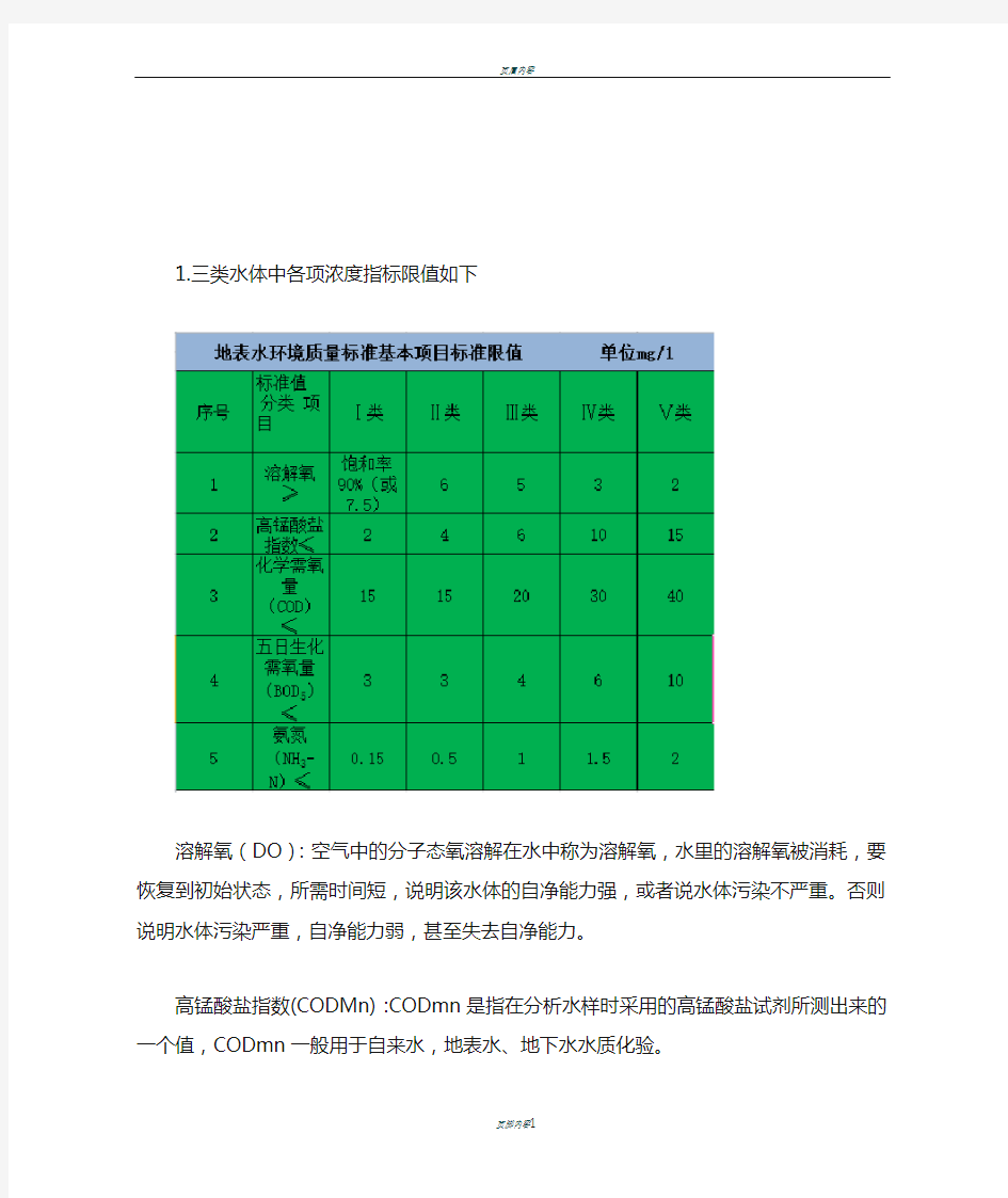 三类水体中各项浓度指标限值