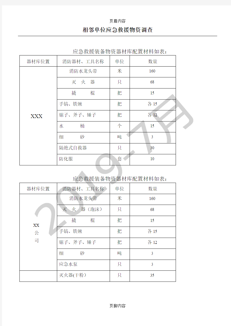 应急救援装备物资清单