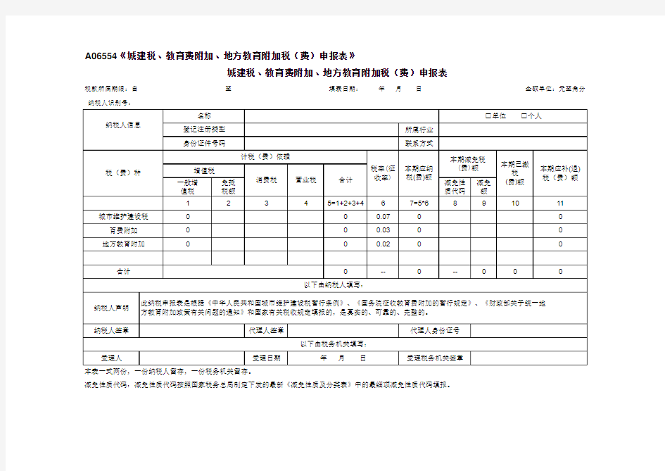 附加税费申报表