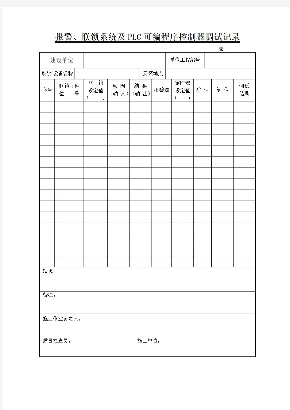 报警、联锁系统及PLC可编程序控制器调试记录