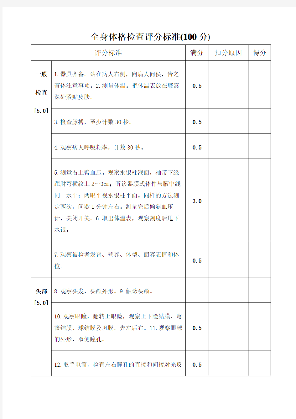 全身体格检查评分标准表