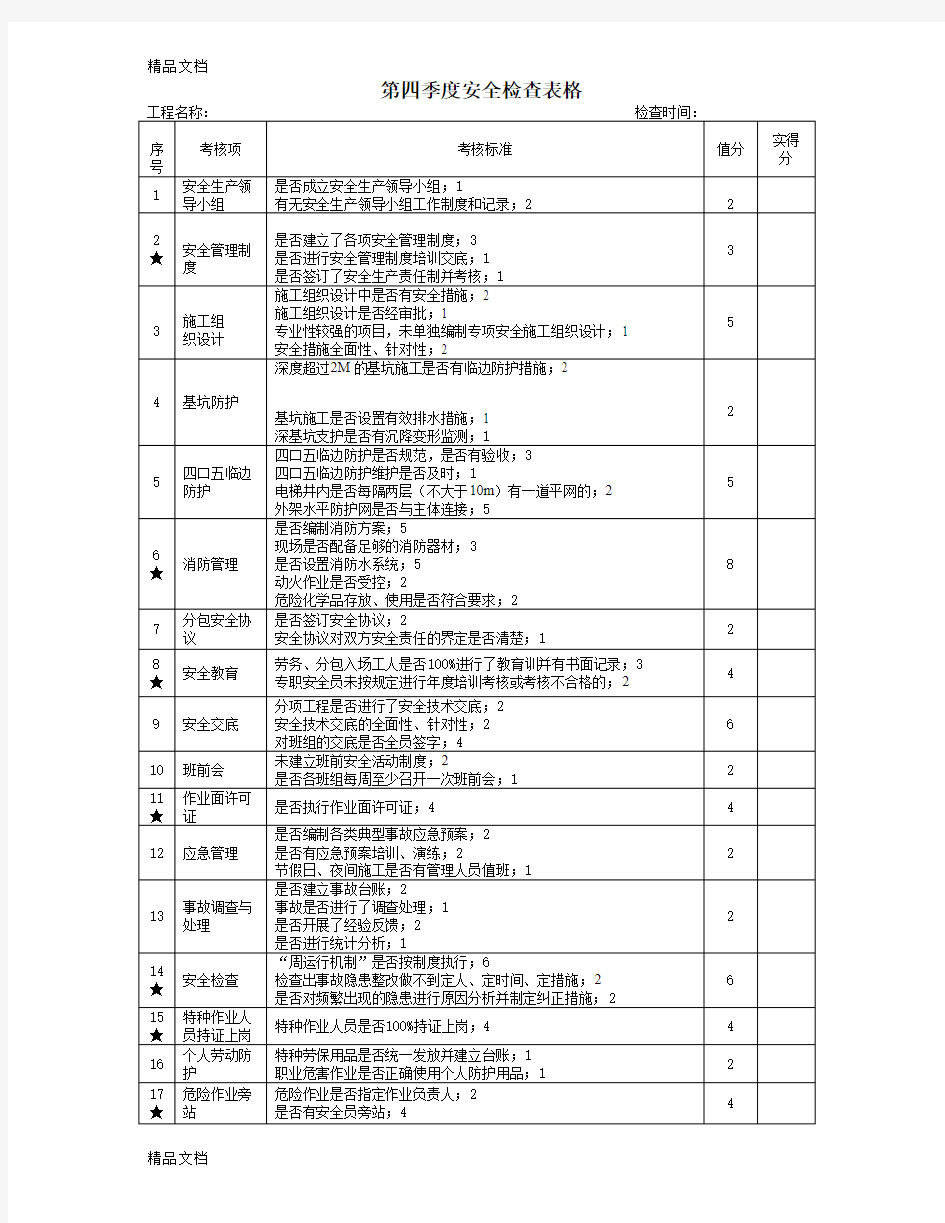 (整理)第四季度安全检查表