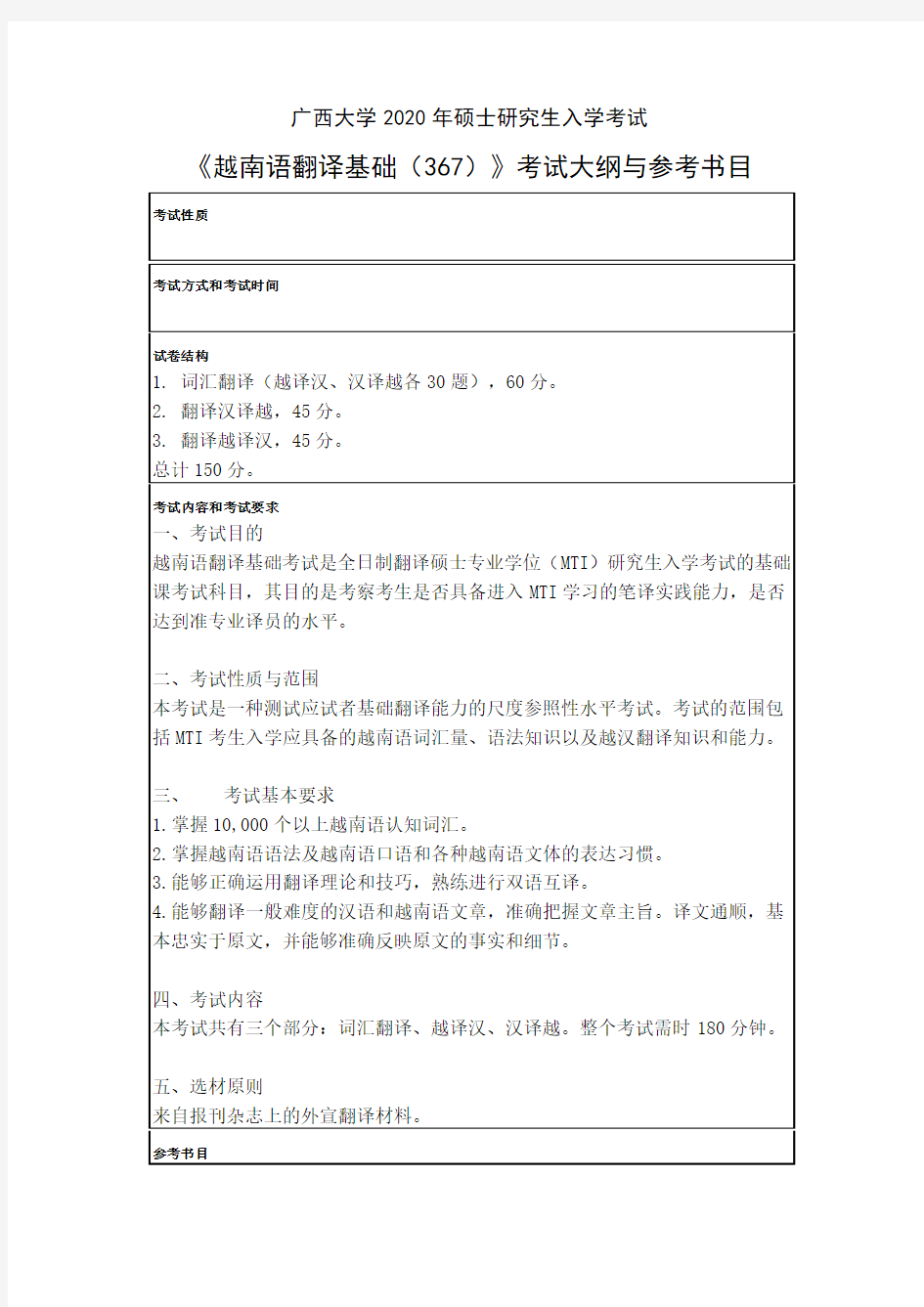 广西大学2020年硕士研究生入学考试《越南语翻译基础(367)》考试大纲与参考书目