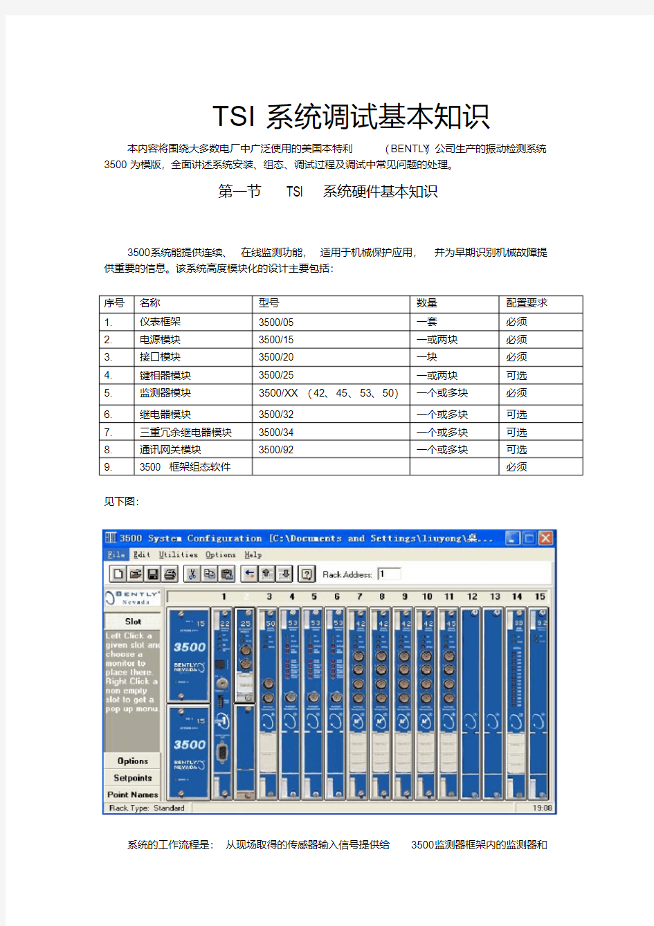 本特利3500系统简介解读