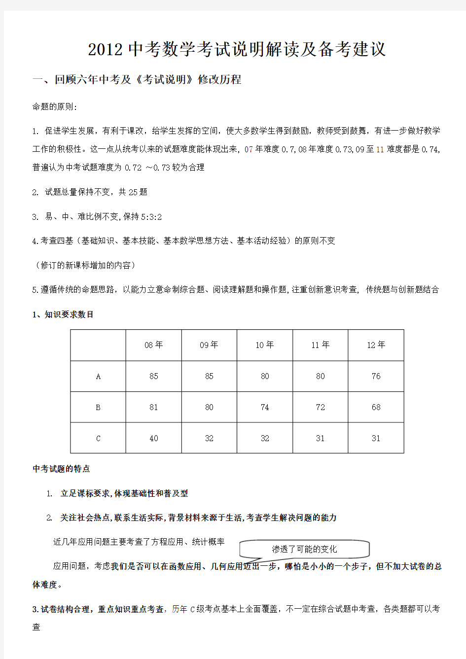 中考数学考试说明