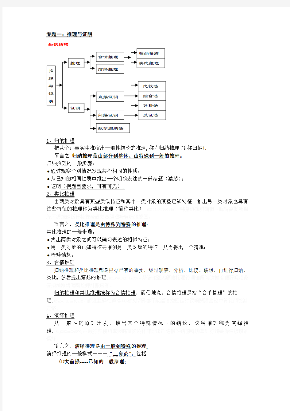 高中数学必修+选修全部知识点精华归纳(苏教版)讲义