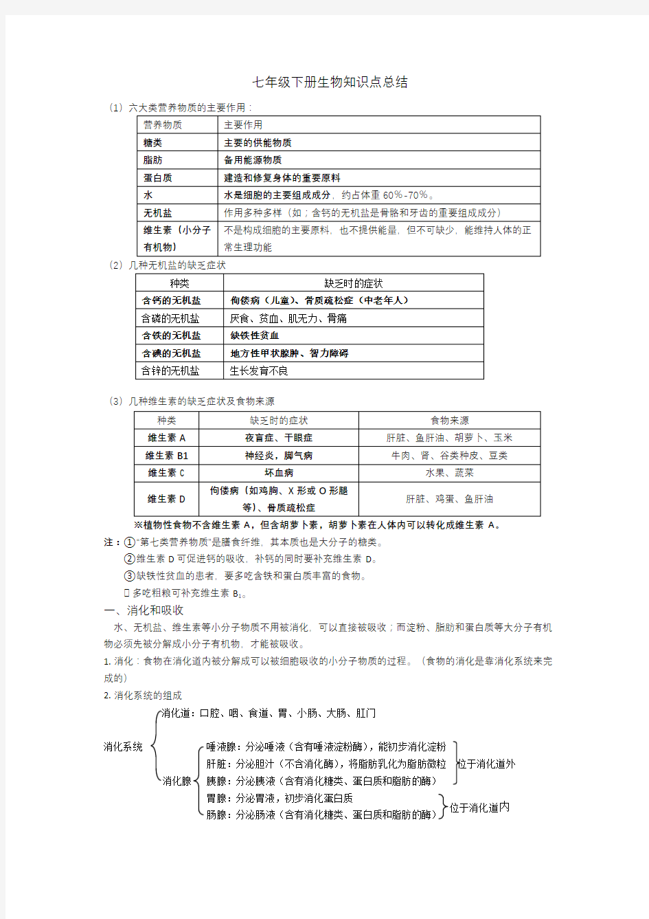 七年级下册生物知识点总结