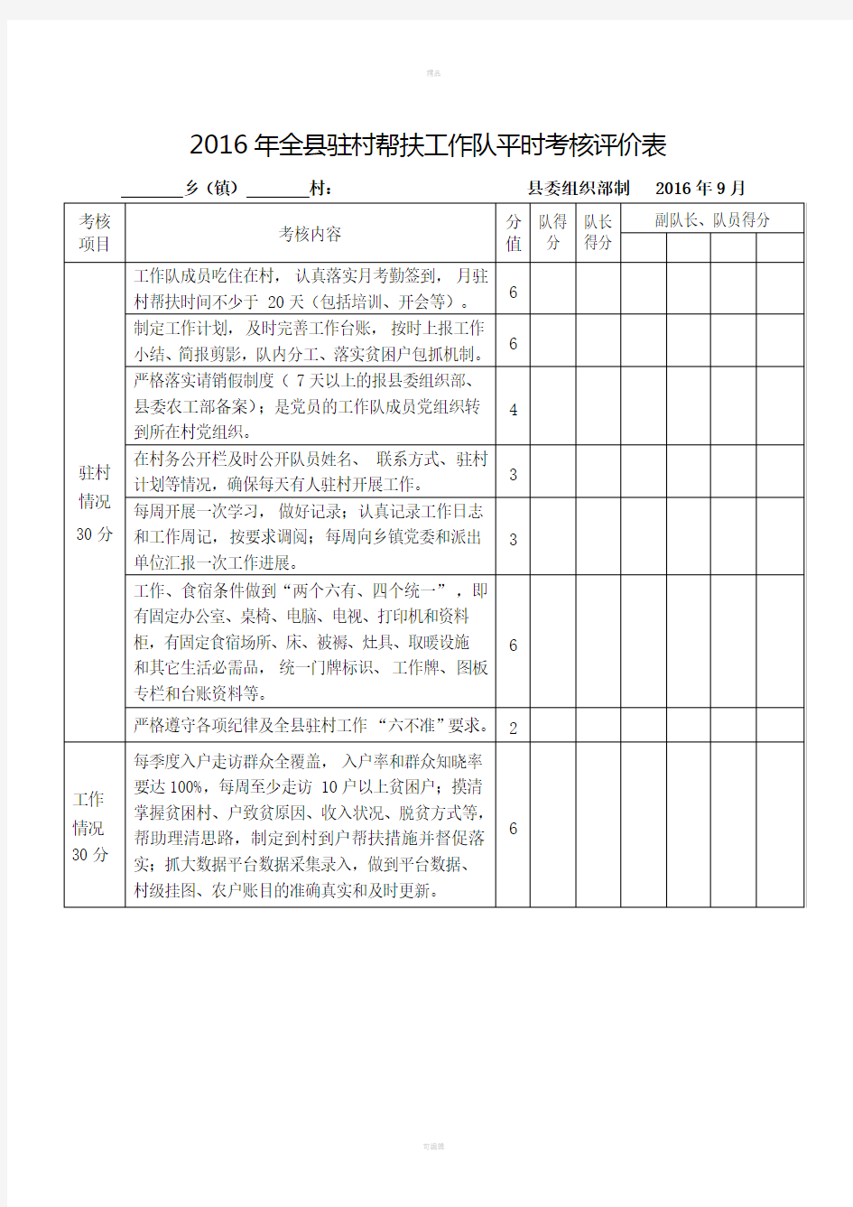 全县驻村帮扶工作队平时考核评价表