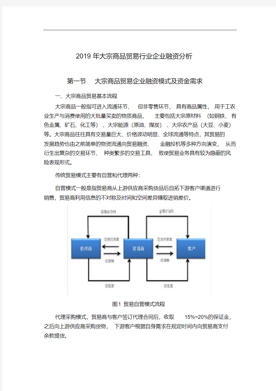 2019年大宗商品贸易行业企业融资分析