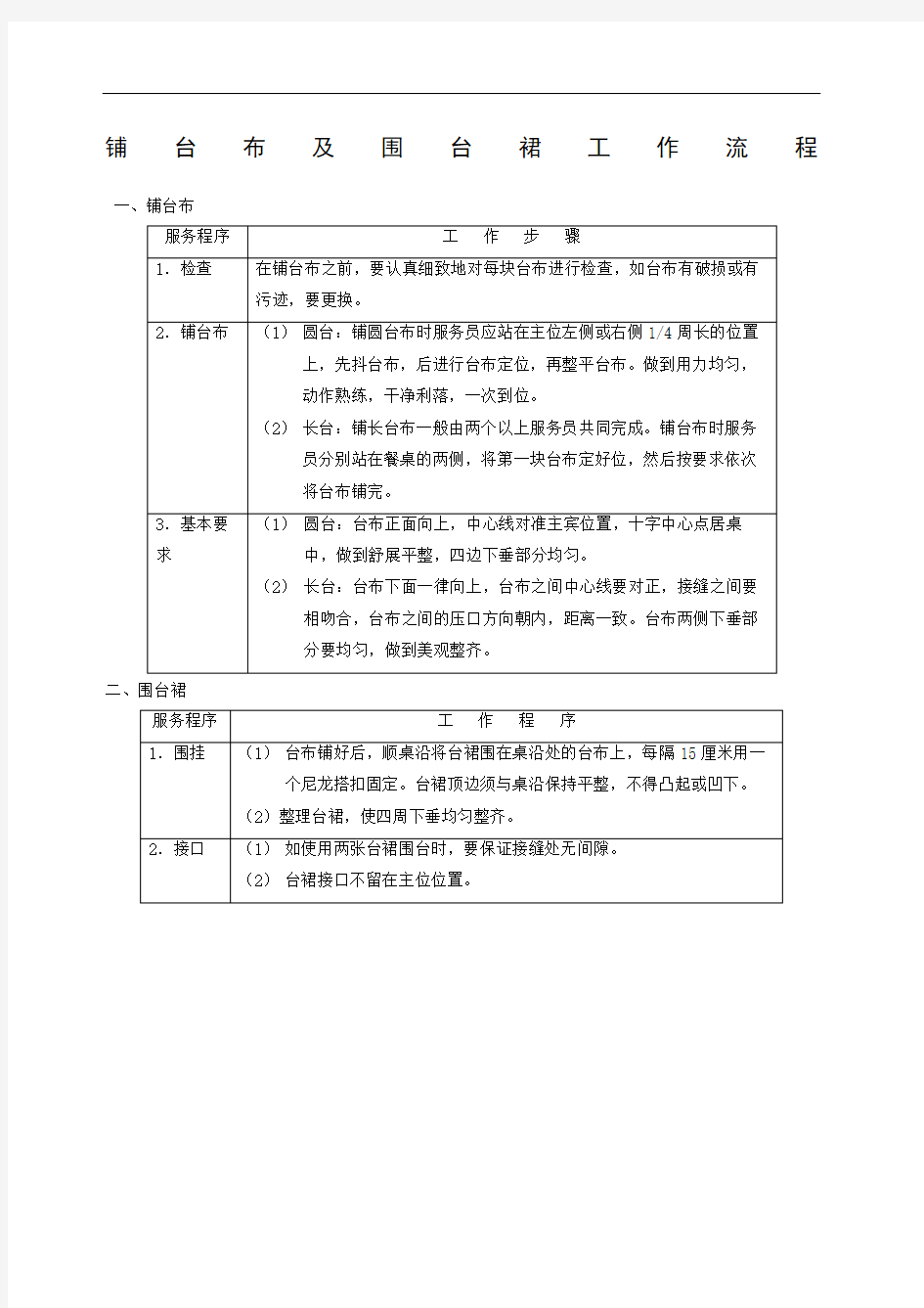 铺台布及围台裙工作流程