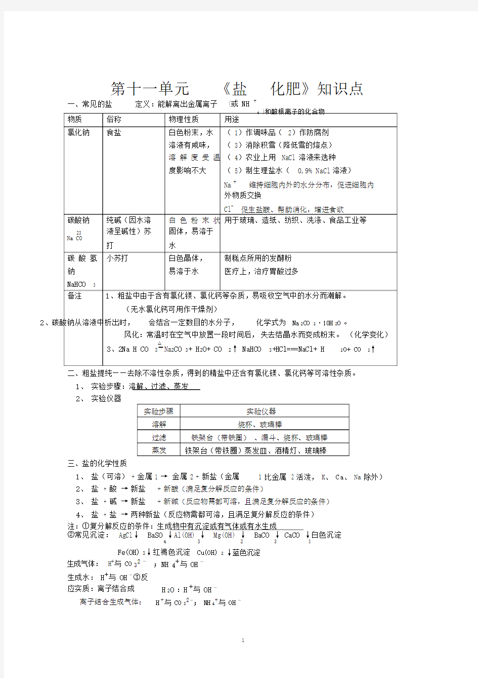 (完整版)九年级化学第十一单元知识点总结.doc