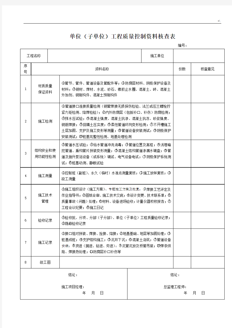 市政给排水管道验收记录材料表-完整编辑版